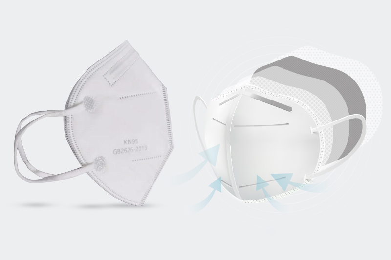 kn95